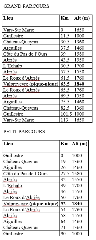 grand-parcours-jour-1-6jours-cyclo